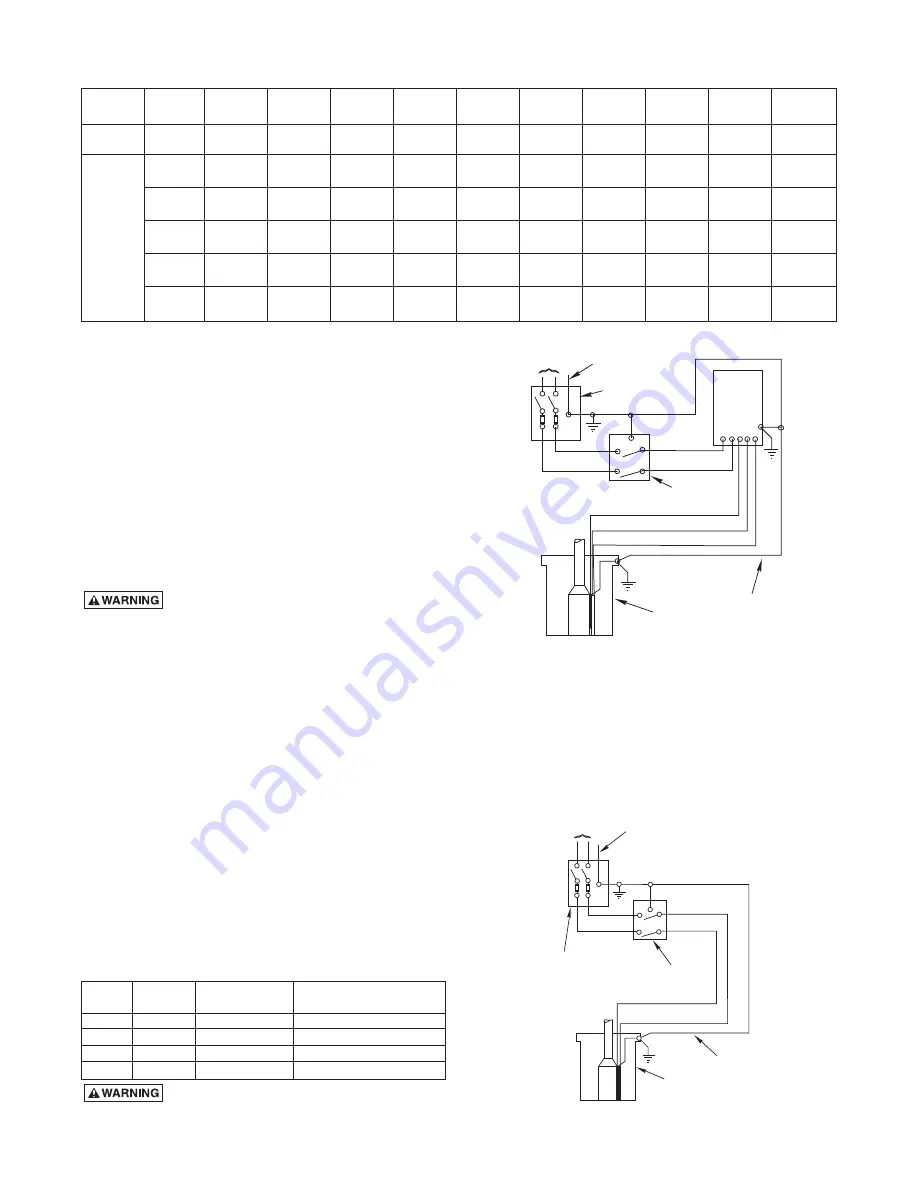 Flotec FP0S6000A Owner'S Manual Download Page 3