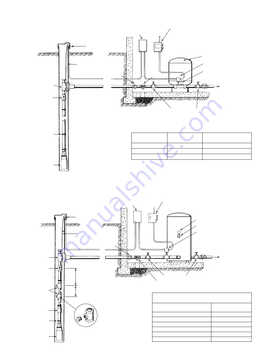 Flotec FP0S6000A Скачать руководство пользователя страница 12