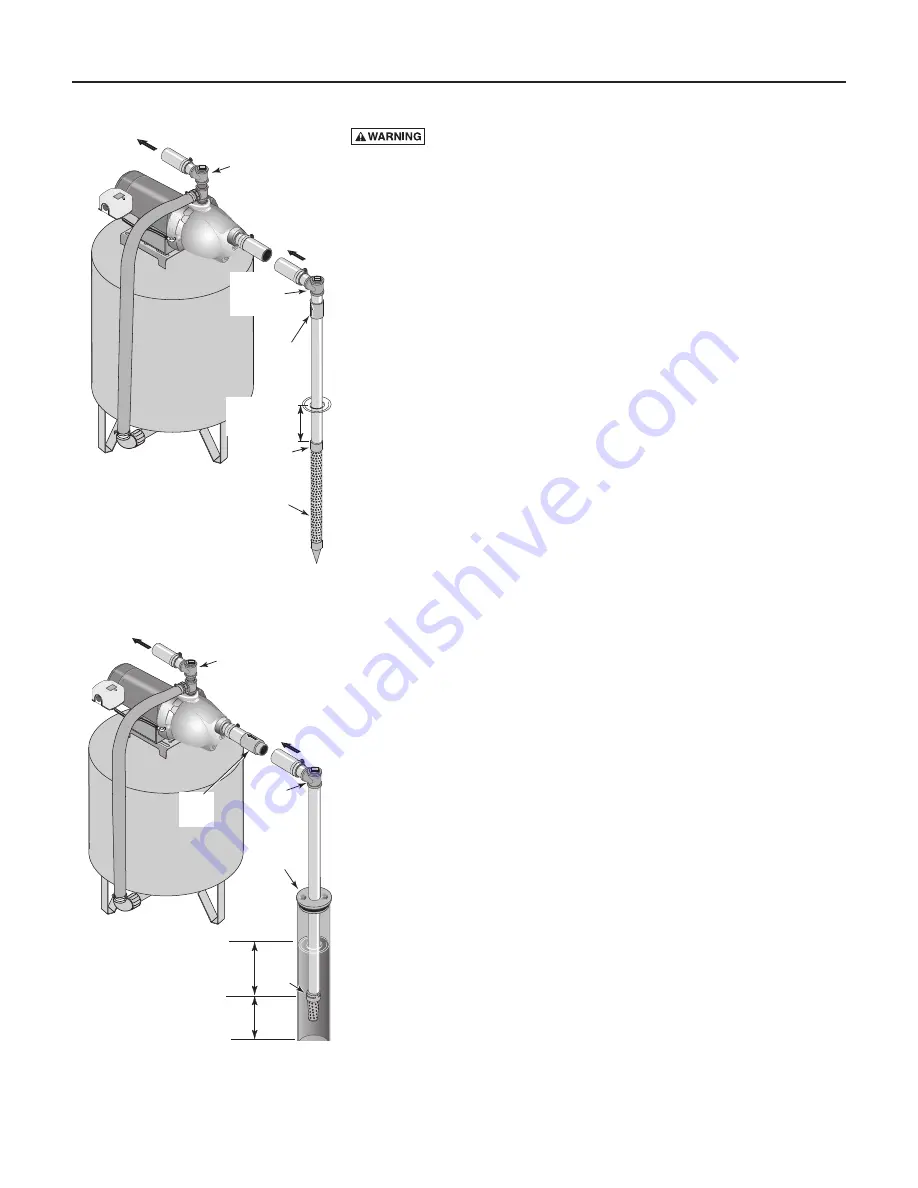 Flotec FP4000 Series Owner'S Manual Download Page 3