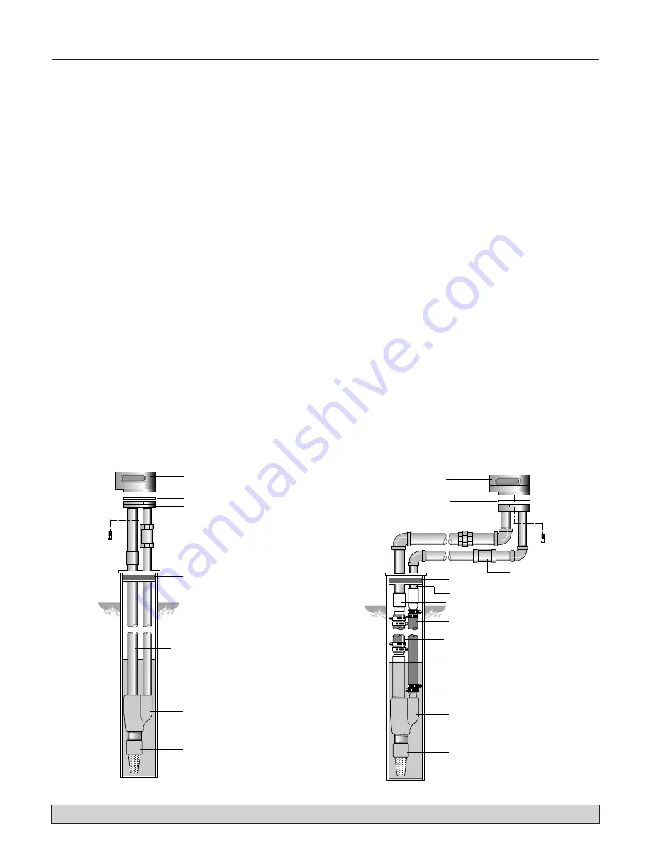 Flotec FP4432-01 Owner'S Manual Download Page 18