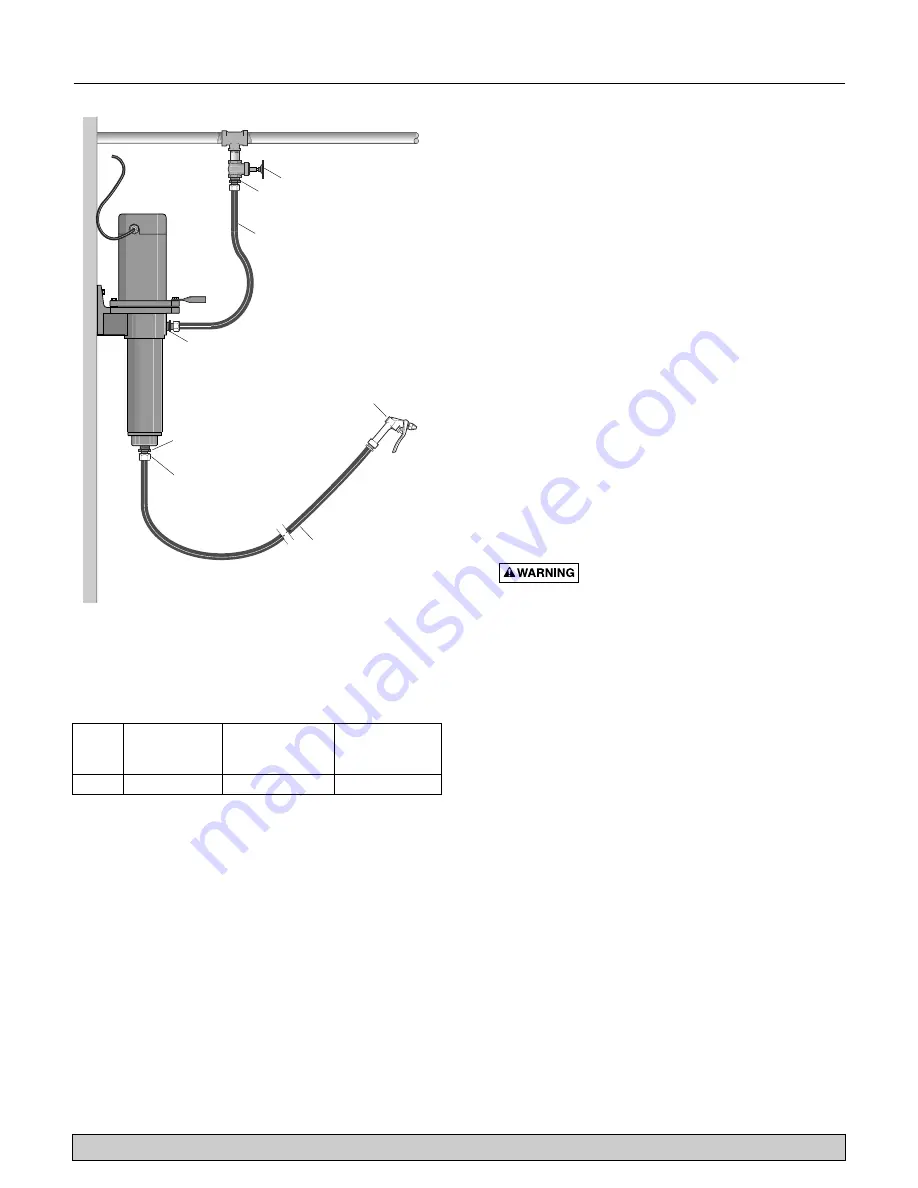 Flotec FP5712 Owner'S Manual Download Page 5