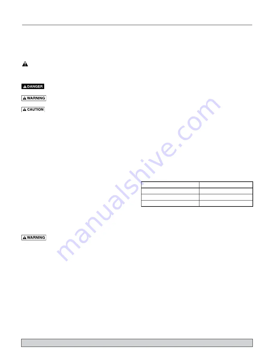 Flotec FP7105-08 Owner'S Manual Download Page 2