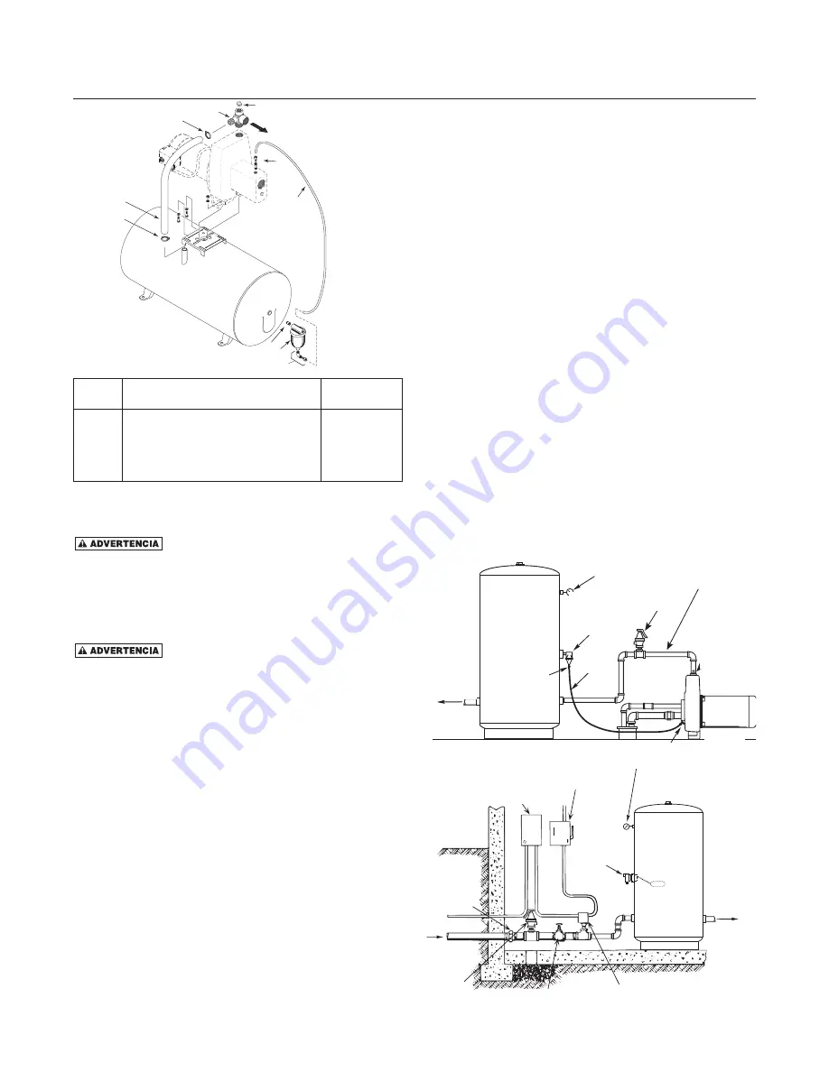 Flotec FP7210-00 Operating & Installation Instructions Download Page 3