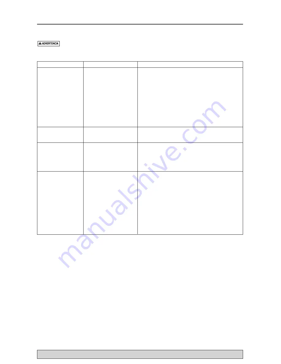 Flotec FPSC2200A-10 Owner'S Manual Download Page 23