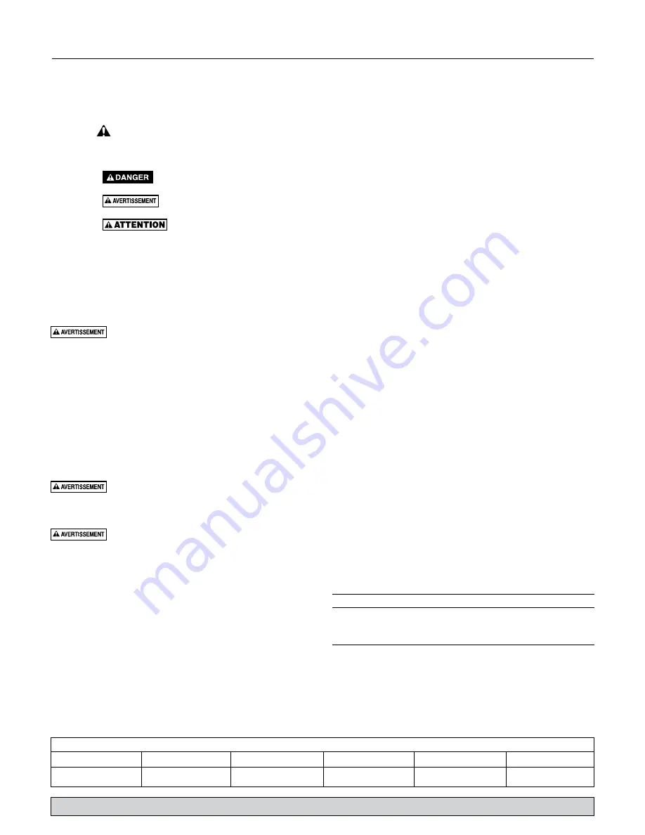 Flotec FPSE9000 Owner'S Manual Download Page 7