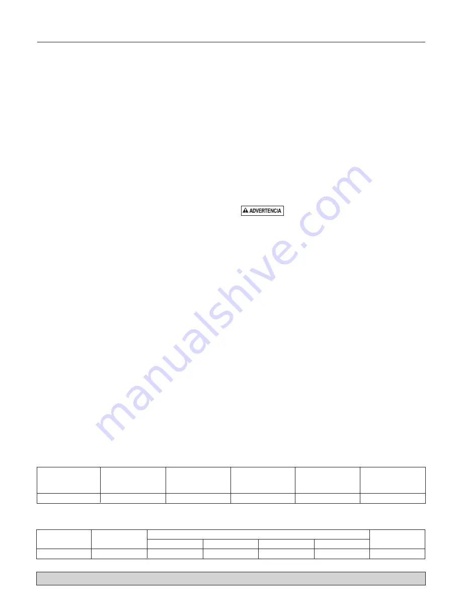 Flotec FPSS1200X Owner'S Manual Download Page 8