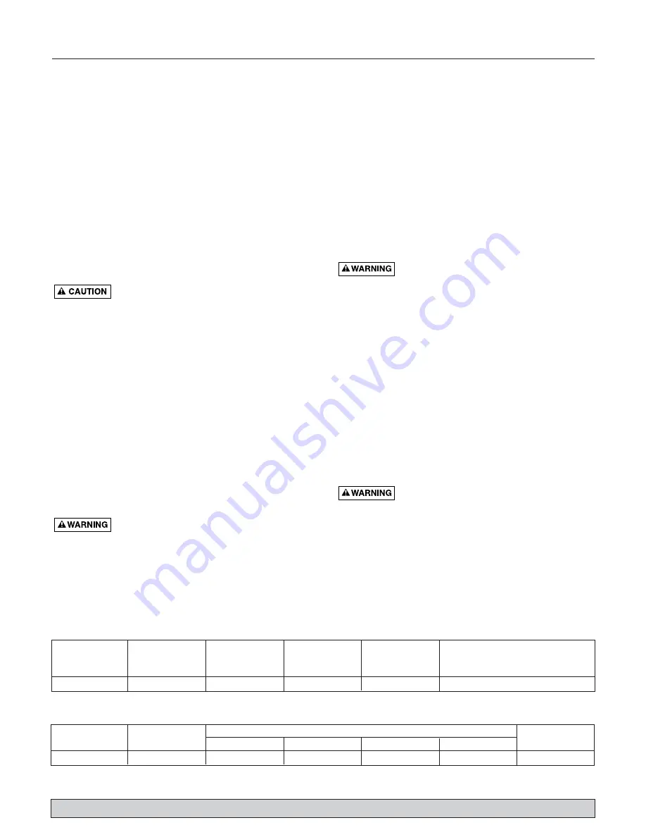 Flotec FPSS5700A Owner'S Manual Download Page 3