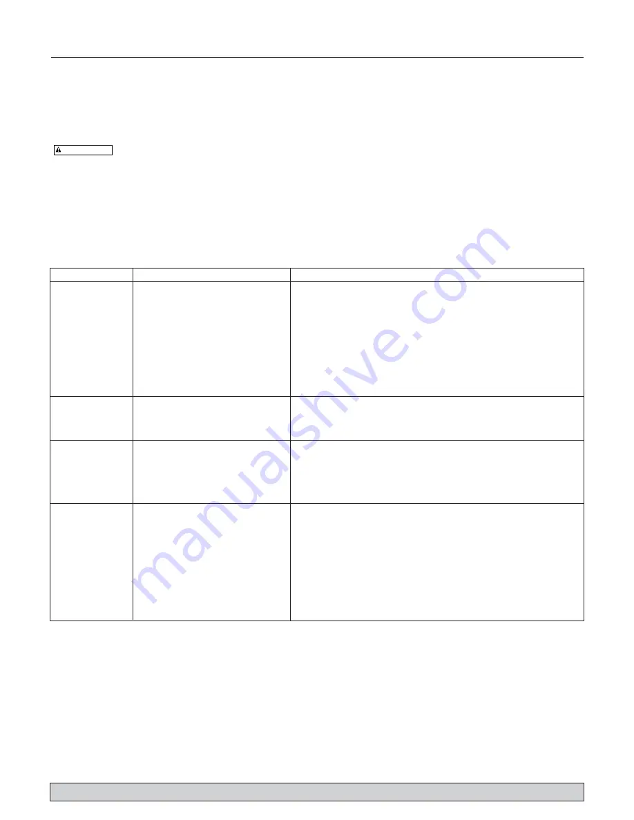 Flotec FPSS5700A Owner'S Manual Download Page 12