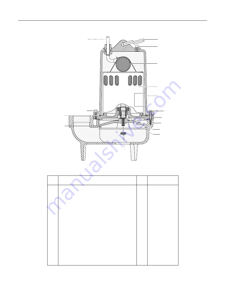 Flotec FPXSE4202A Series Скачать руководство пользователя страница 15