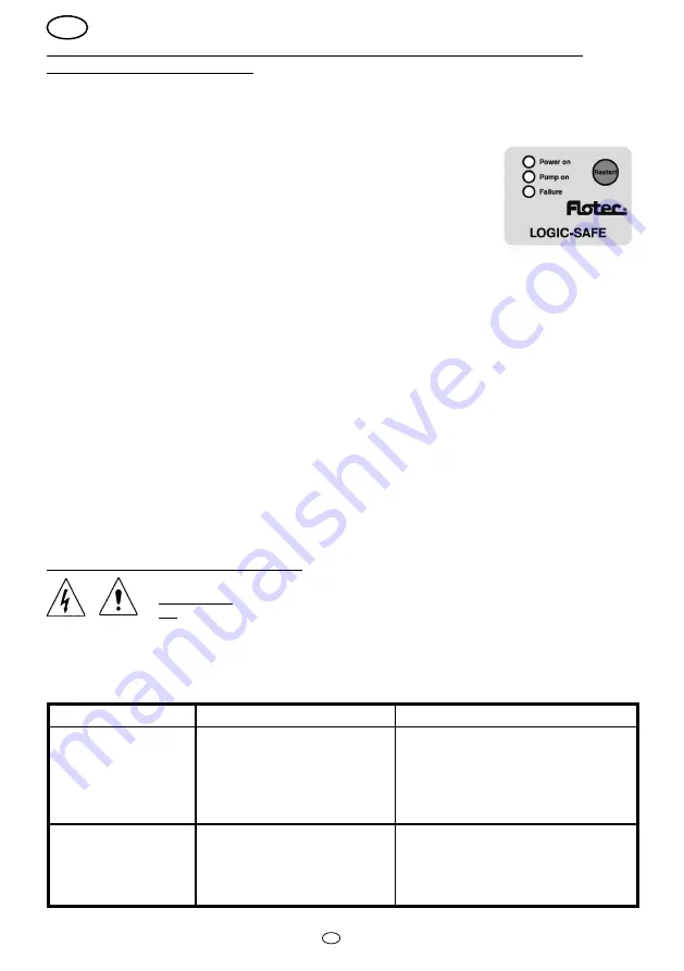 Flotec MULTIMAX 12 K Use And Maintenance Manual Download Page 10