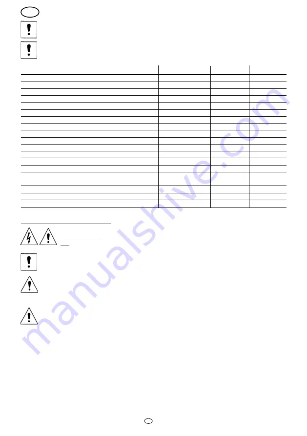 Flotec MULTIMAX 12 K Use And Maintenance Manual Download Page 40