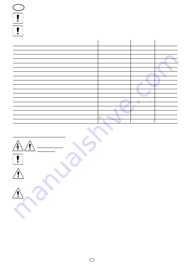 Flotec MULTIMAX 12 K Use And Maintenance Manual Download Page 44