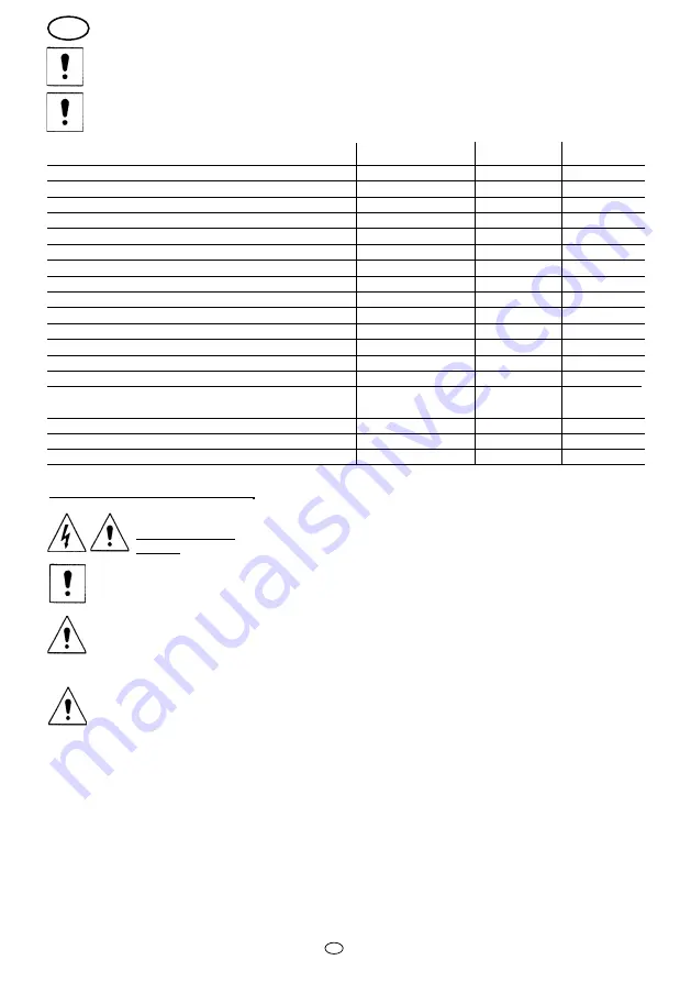 Flotec MULTIMAX 12 K Use And Maintenance Manual Download Page 56