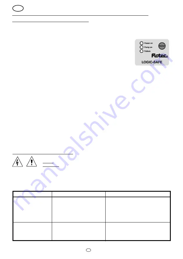 Flotec MULTIMAX 12 K Use And Maintenance Manual Download Page 70