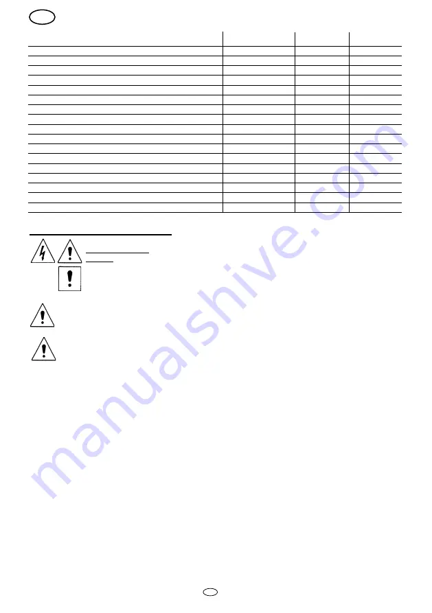 Flotec MULTIMAX 12 K Use And Maintenance Manual Download Page 72