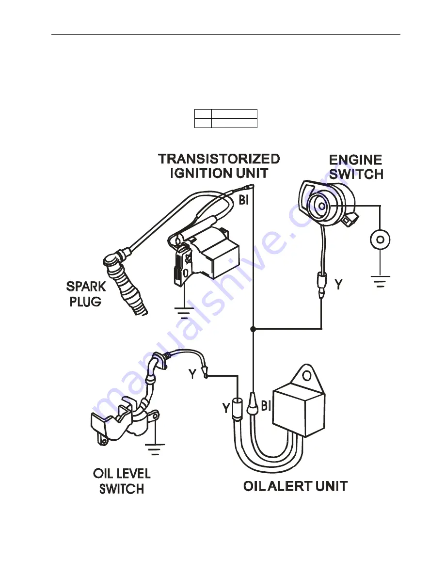 Flotec N4151080 Owner'S Manual Download Page 33