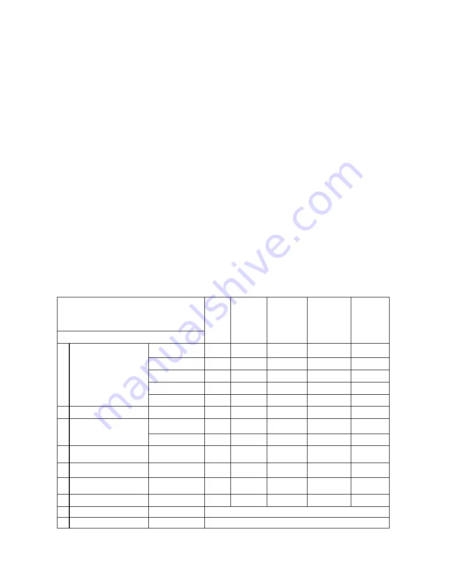 Flotec N4151080 Owner'S Manual Download Page 90