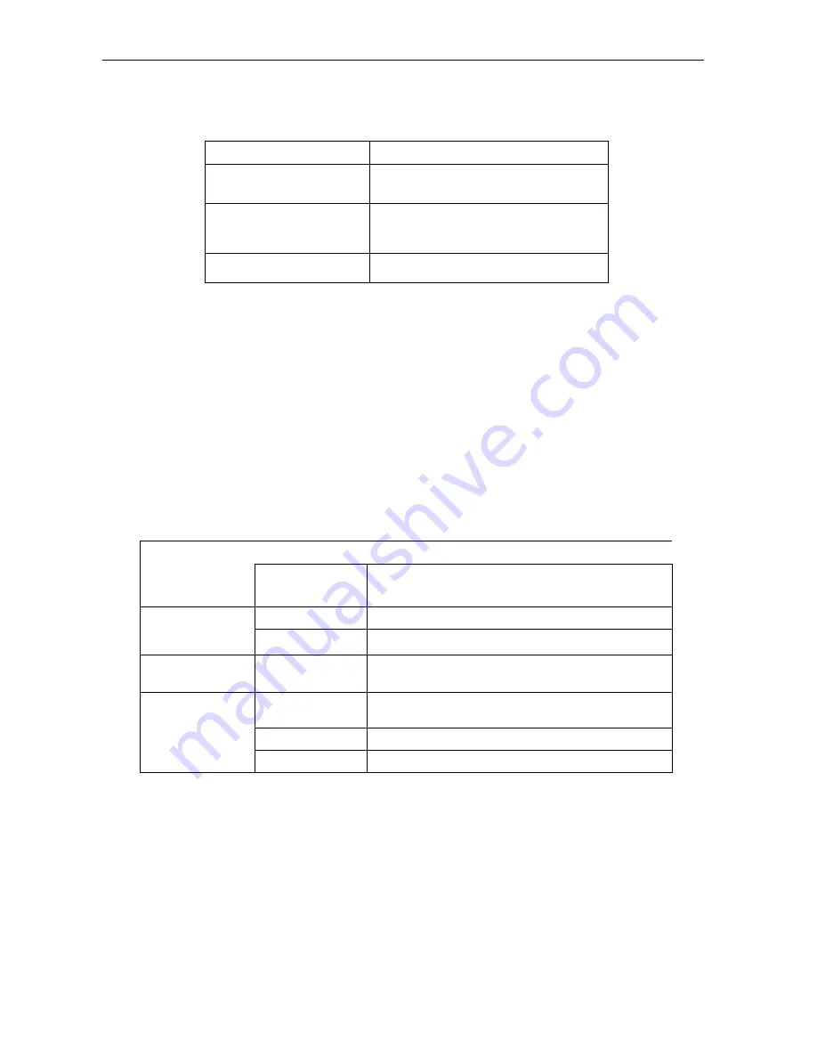 Flotec N4151080 Owner'S Manual Download Page 103