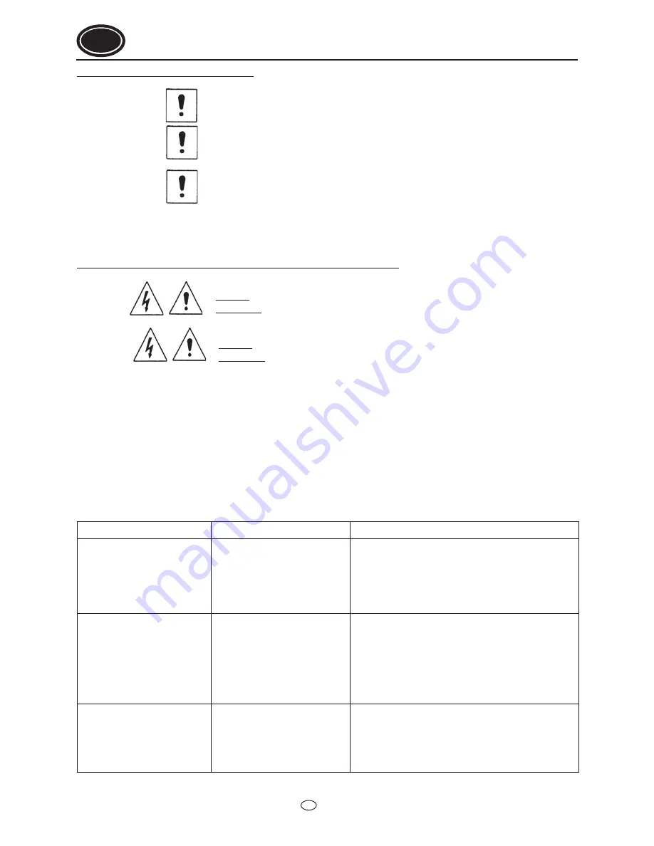 Flotec SUB 6S Use And Maintenance Manual Download Page 8