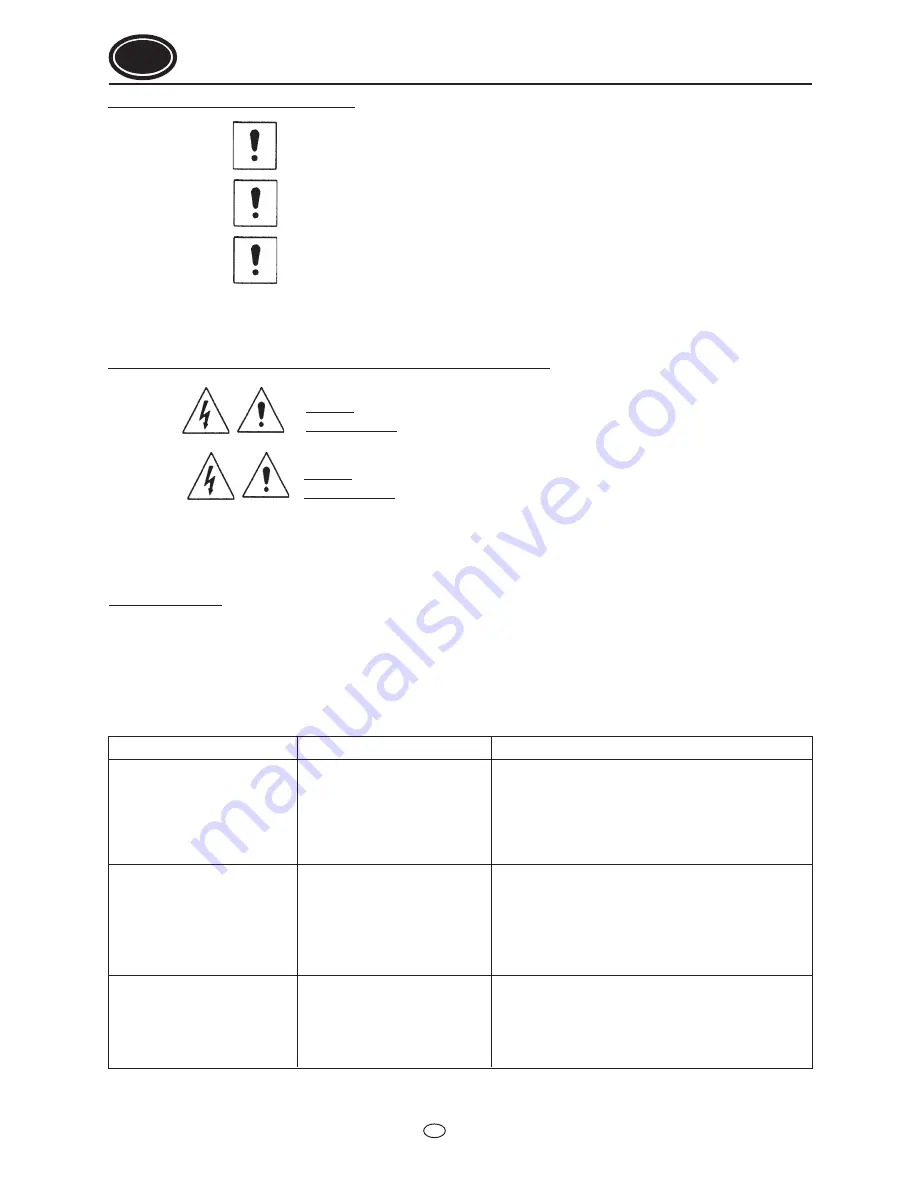 Flotec SUB 6S Use And Maintenance Manual Download Page 26