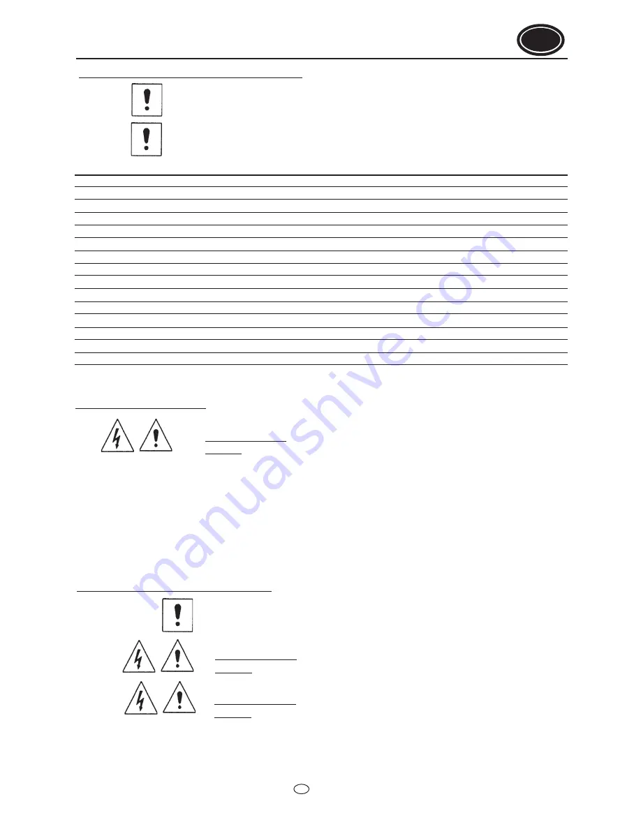 Flotec SUB 6S Use And Maintenance Manual Download Page 43