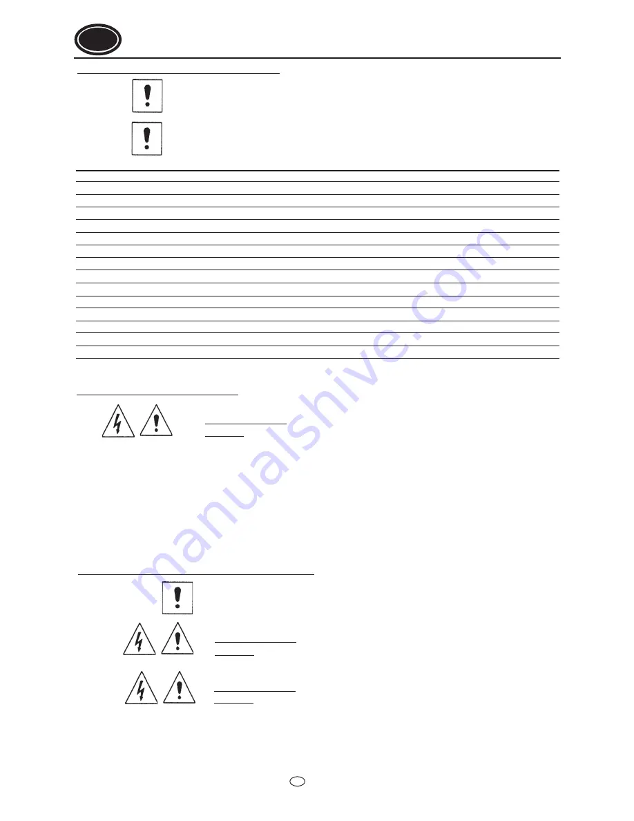 Flotec SUB 6S Use And Maintenance Manual Download Page 46