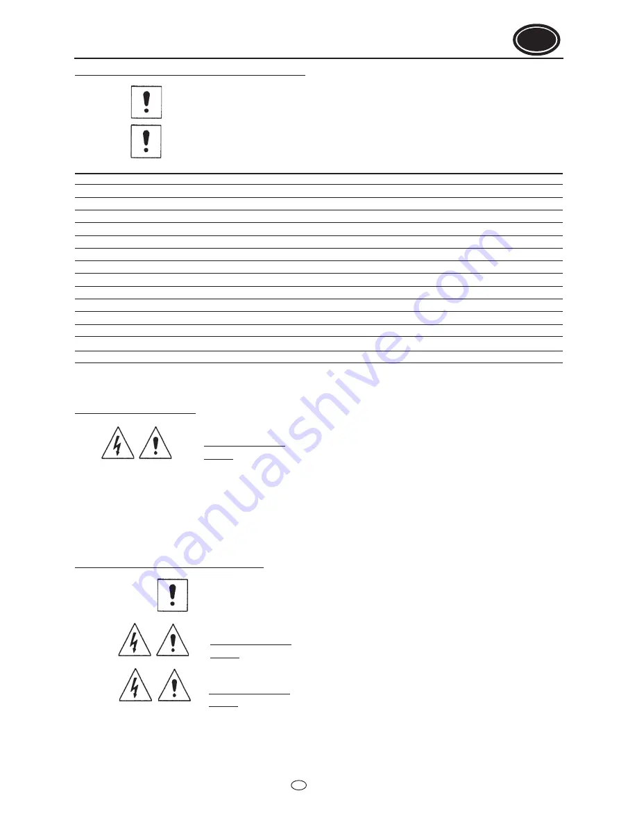 Flotec SUB 6S Use And Maintenance Manual Download Page 49