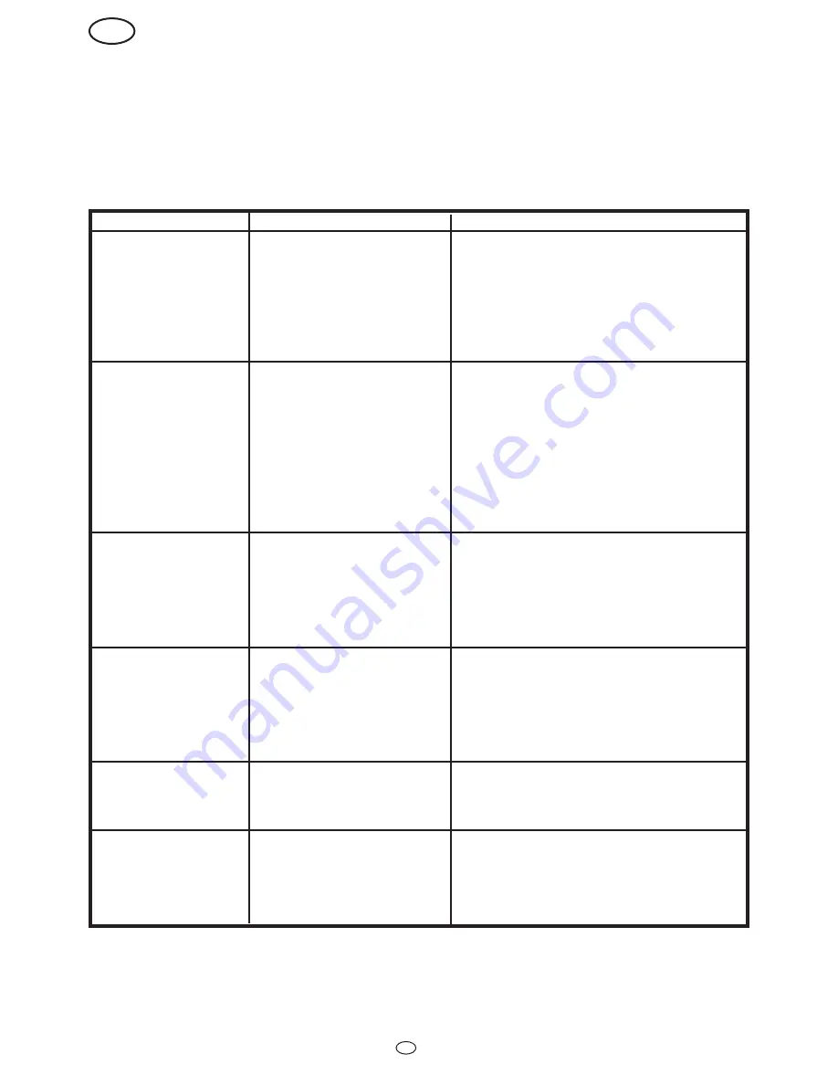 Flotec WATERPRESS 1000 Use And Maintenance Manual Download Page 32