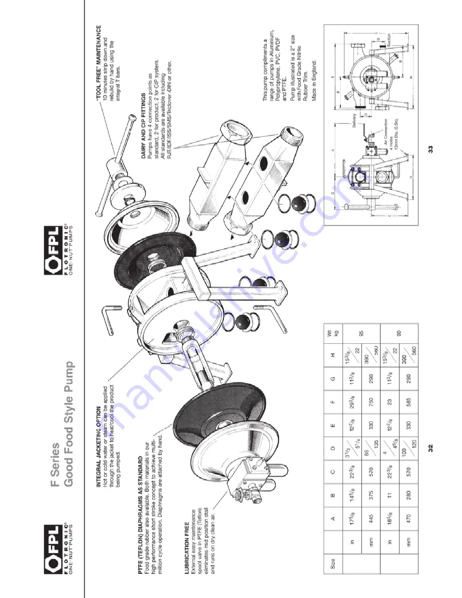 Flotronic F 500 series Installation, Operation And Maintenance Manual Download Page 38