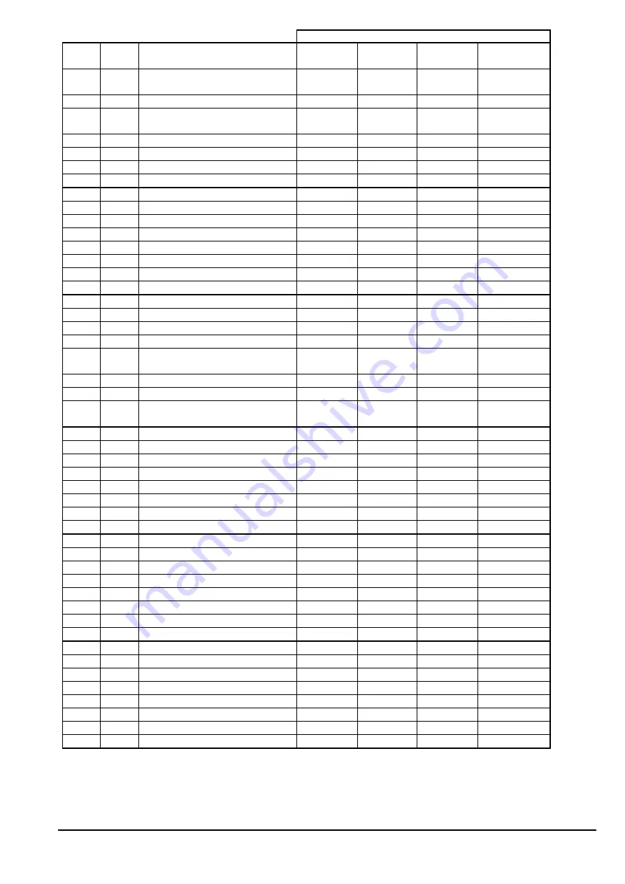 Flott M1 ST Series Operating Instructions Manual Download Page 12