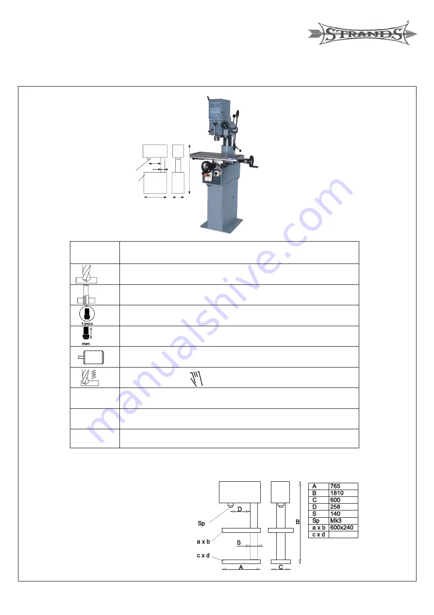 Flott S 25 U Скачать руководство пользователя страница 4