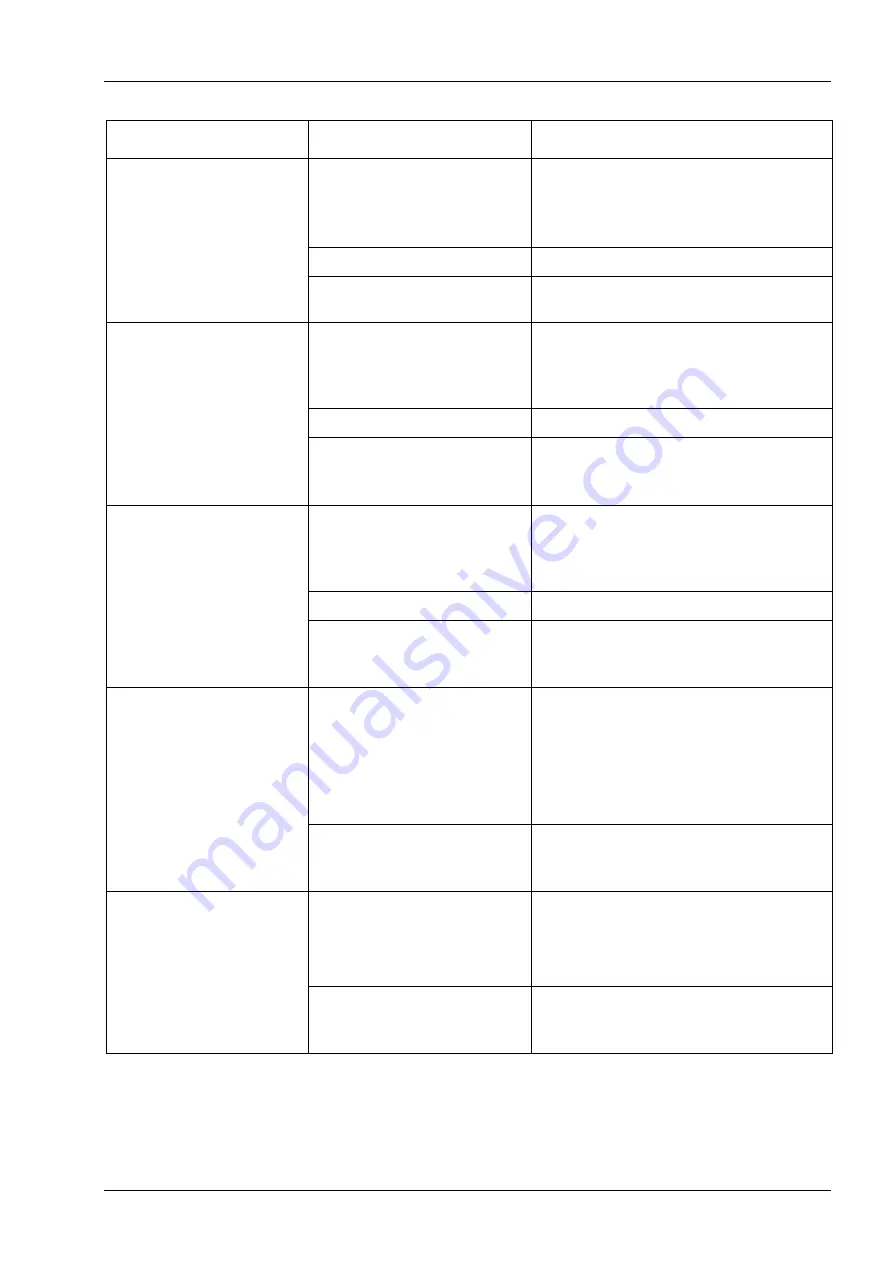 Flottweg TRICANTER Z 8E Operating Instructions Manual Download Page 42