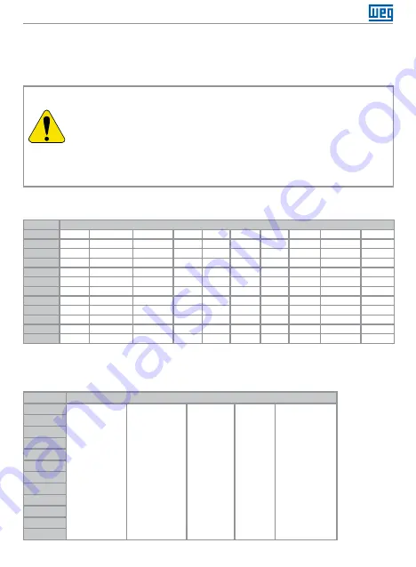 Flottweg TRICANTER Z 8E Operating Instructions Manual Download Page 74