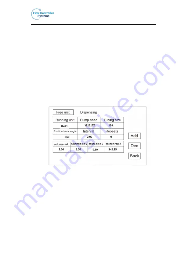 Flow Controller Systems FCS PDS II Product Manual Download Page 13