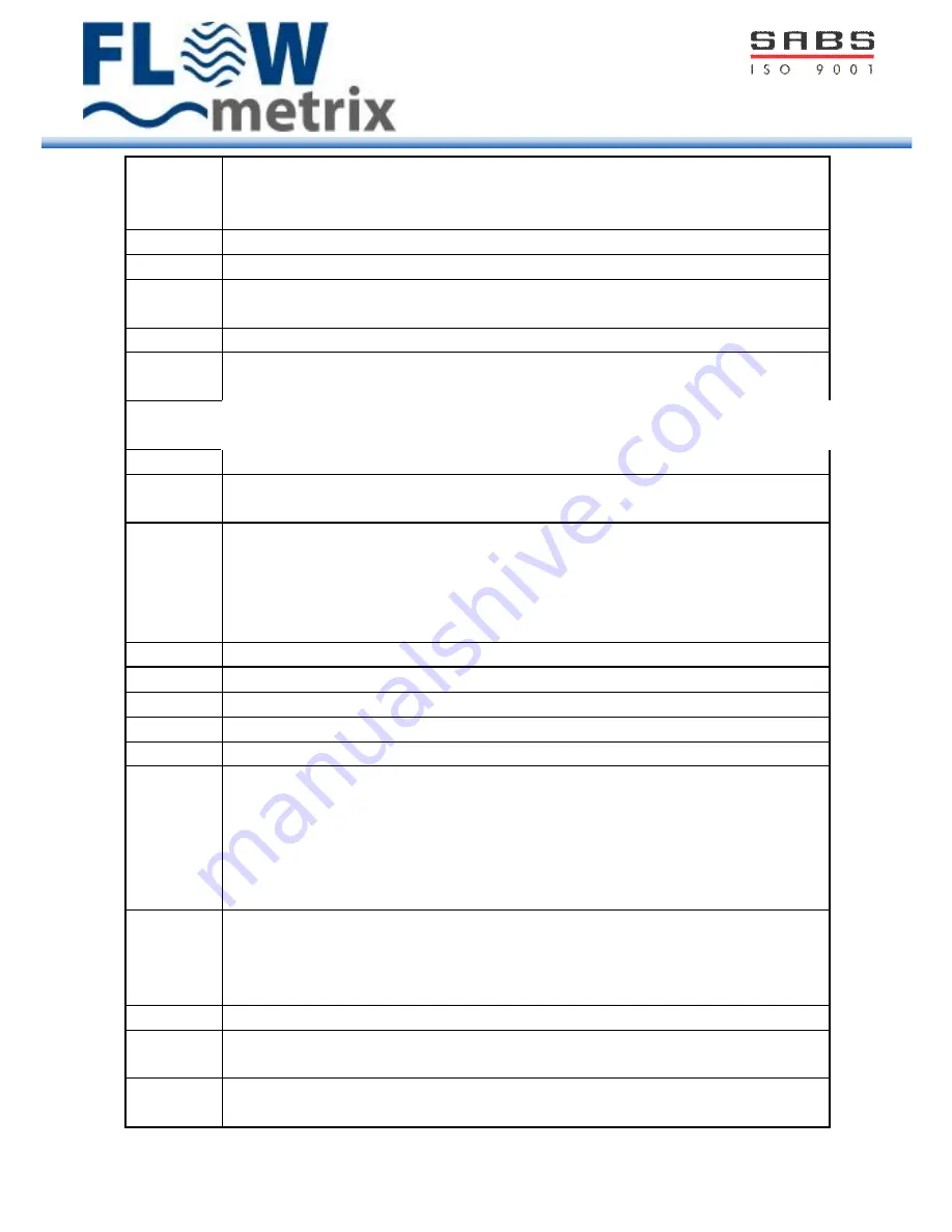 FLOW metrix Safsonic P User Manual Download Page 24