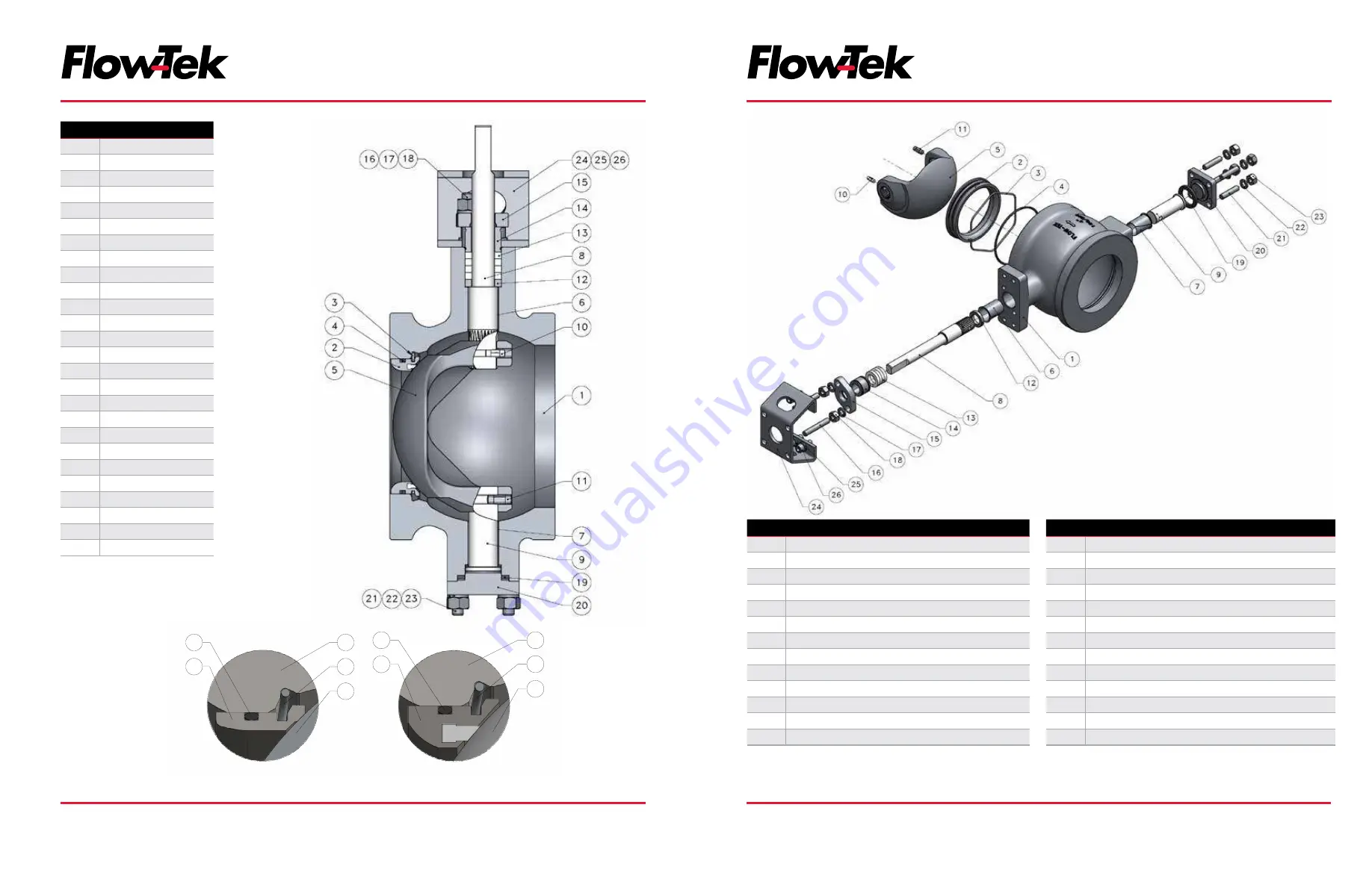 Flow-Tek 19-CL 150 Series Скачать руководство пользователя страница 7