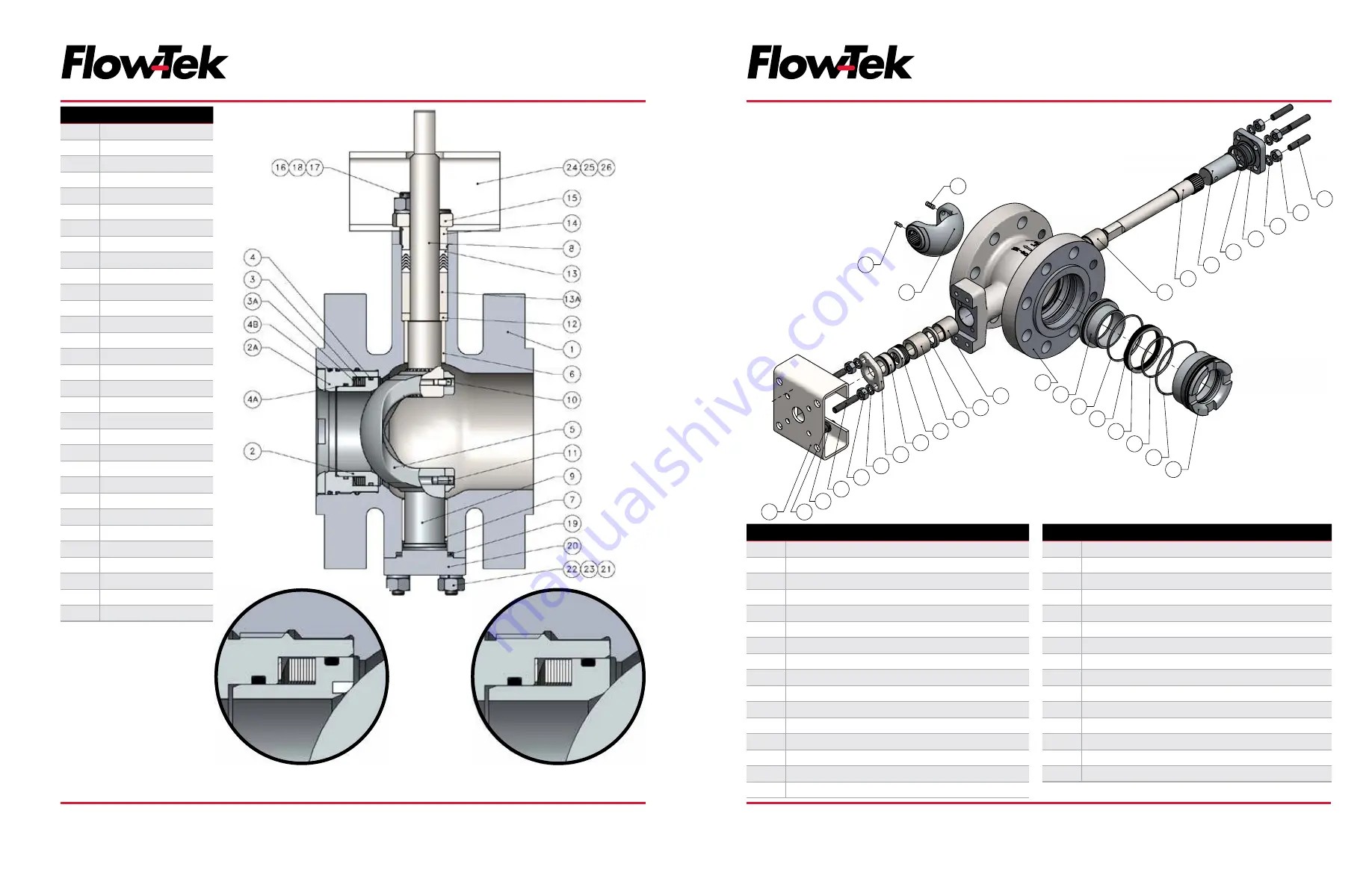 Flow-Tek 19-CL 150 Series Installation & Maintenance Manual Download Page 10