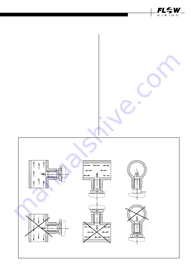 Flow vision FC50 Instructions For Installation Manual Download Page 7