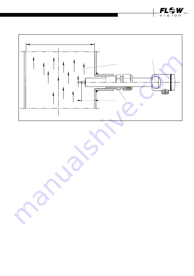 Flow vision FS 20 Instructions For Installation And Adjustment Download Page 7