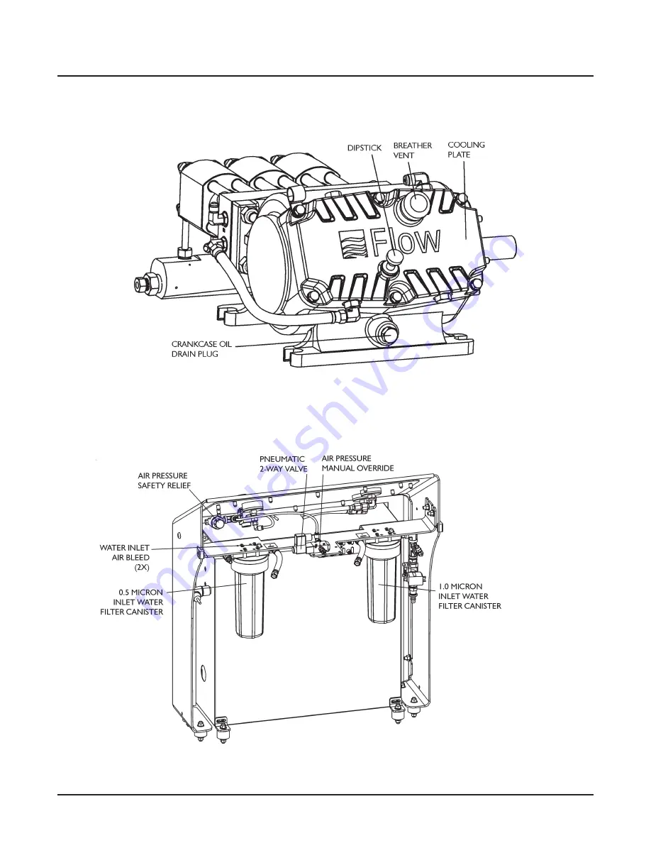 Flow HYPLEX Manual Download Page 8