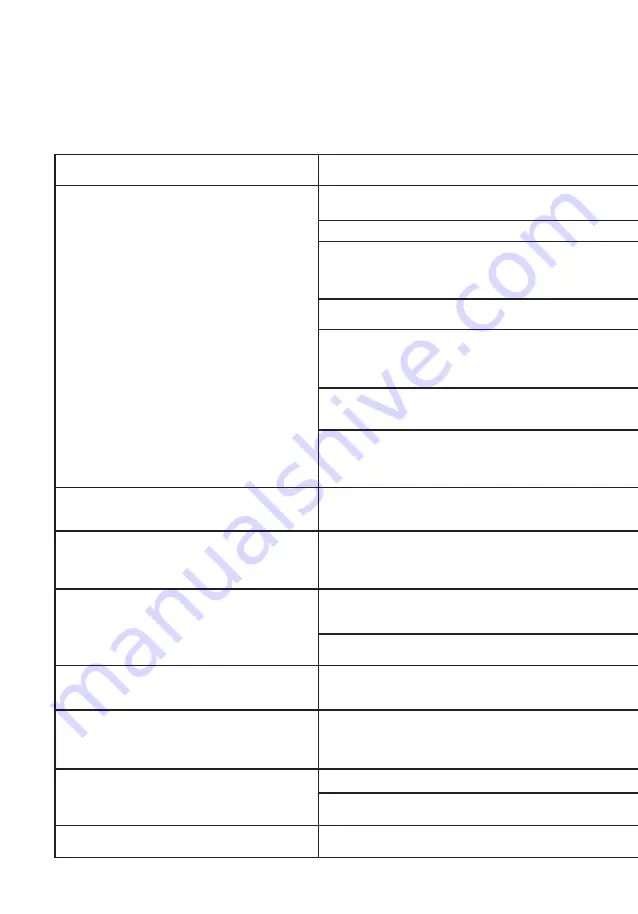 Flow SPRING NECK Owner'S Manual Download Page 22