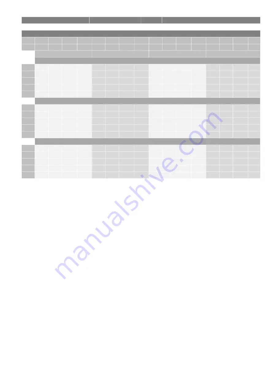 flowair ELiS C Series Technical Documentation Operation Manual Download Page 6