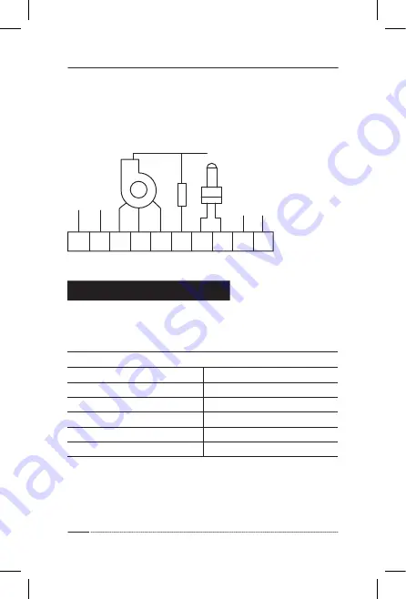 flowair HMI Manual Download Page 14