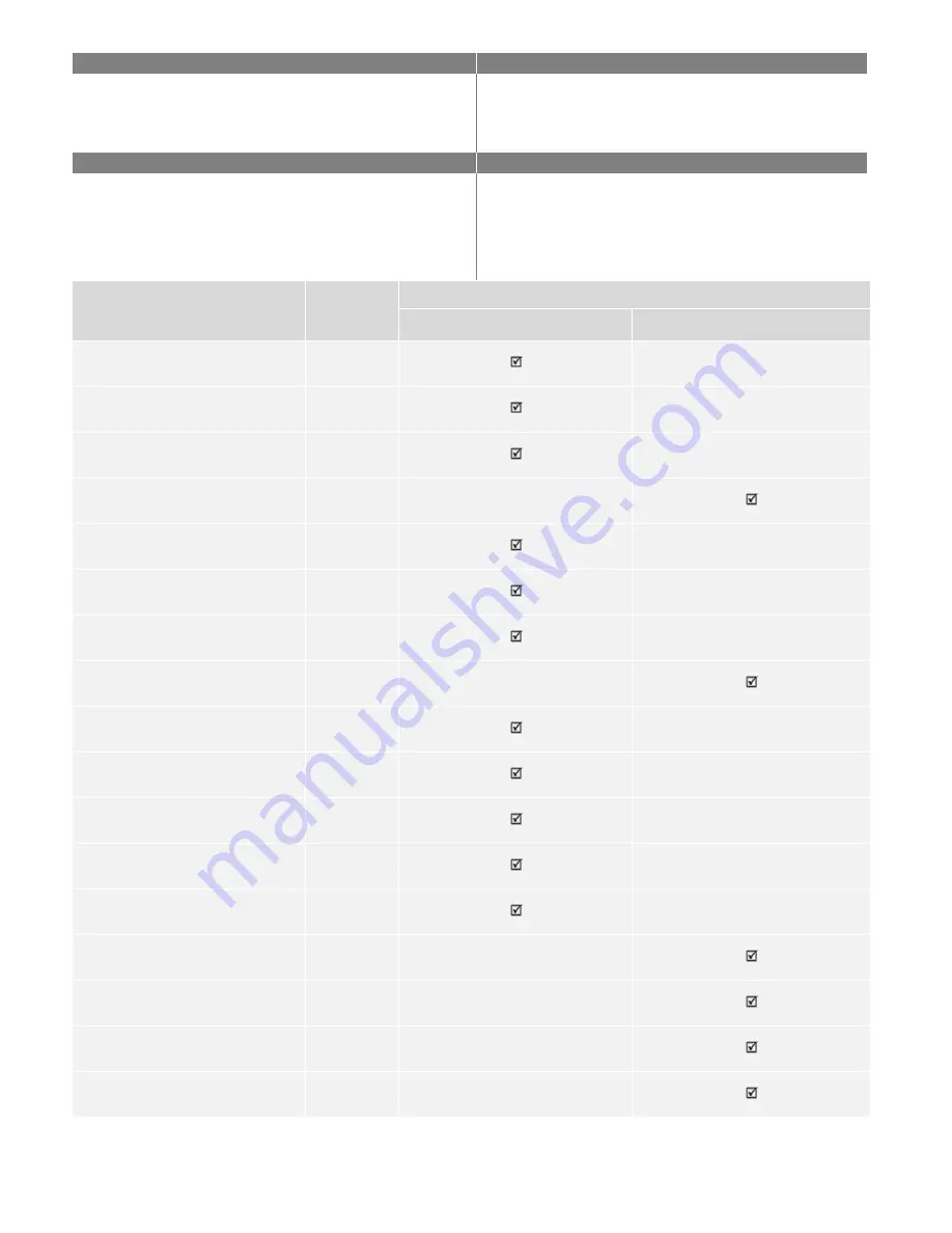 flowair LEO AGRO CR Operation Manual Download Page 3