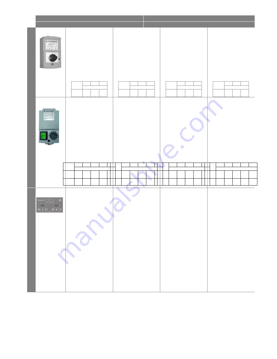 flowair LEO FS Operation Manual Download Page 8