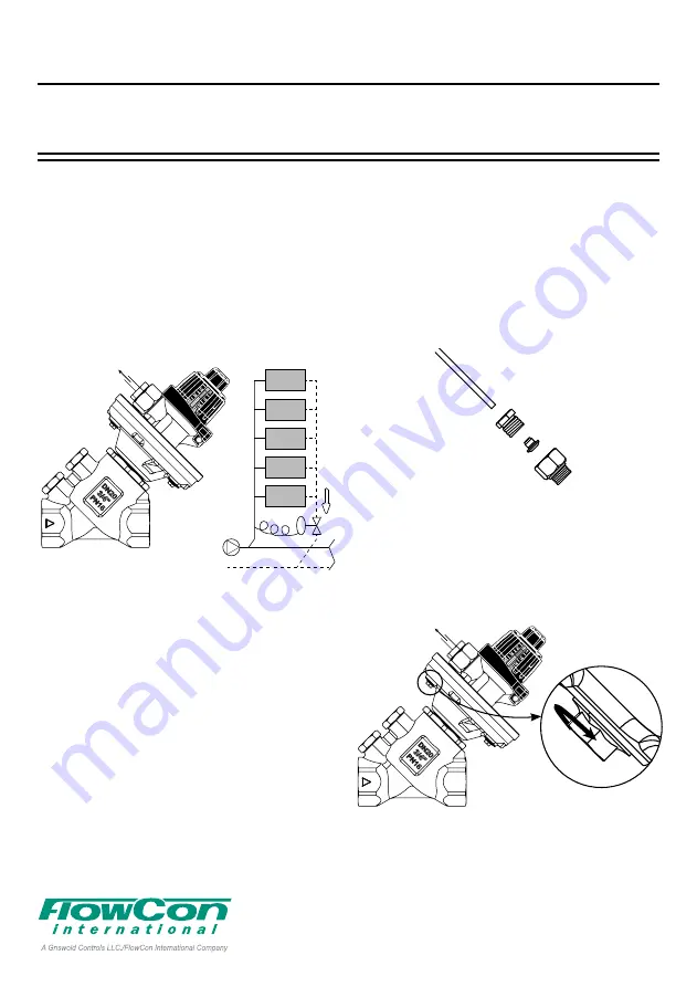 FlowCon DPCV Installation And Operation Instruction Download Page 1