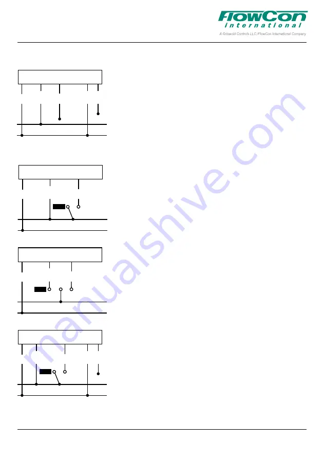 FlowCon FN.0.2 Installation And Operation Instruction Download Page 2