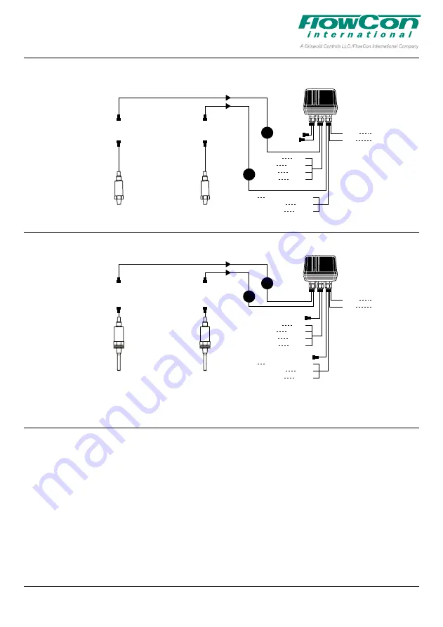 FlowCon SM.3 Installation And Operation Instruction Manual Download Page 5