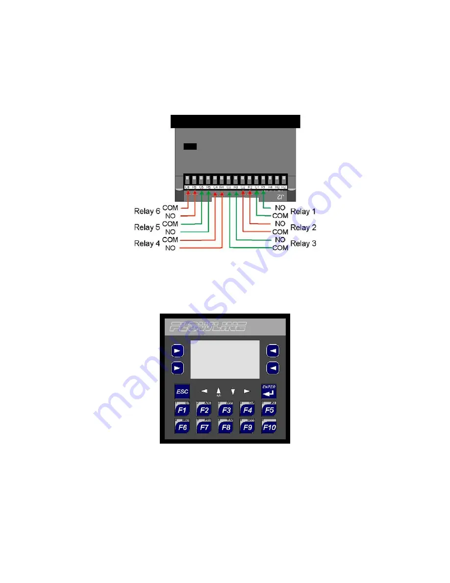 FlowLine Commander LI90 Series User Manual Download Page 14