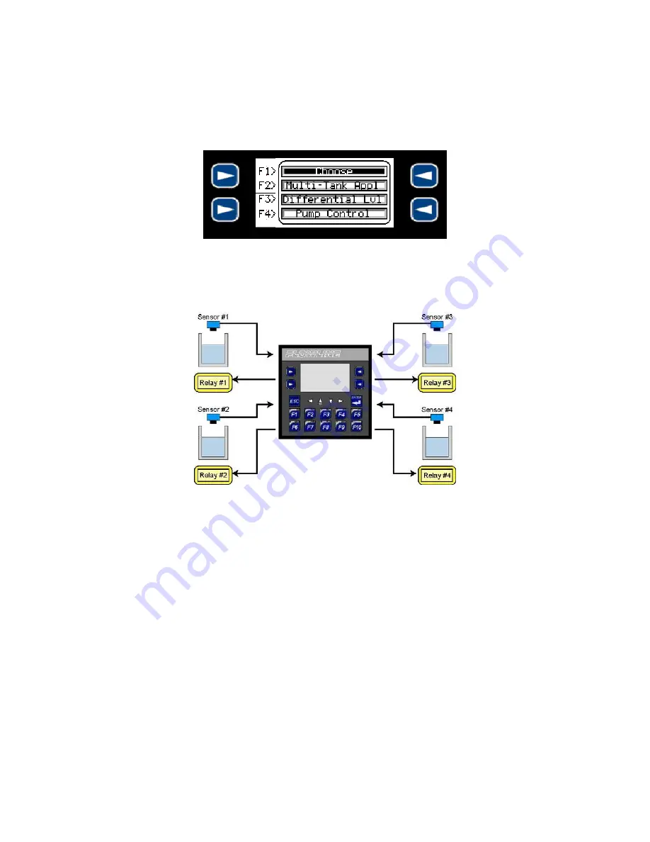 FlowLine Commander LI90 Series User Manual Download Page 16